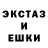 Галлюциногенные грибы Magic Shrooms Klevisa Mrishaj